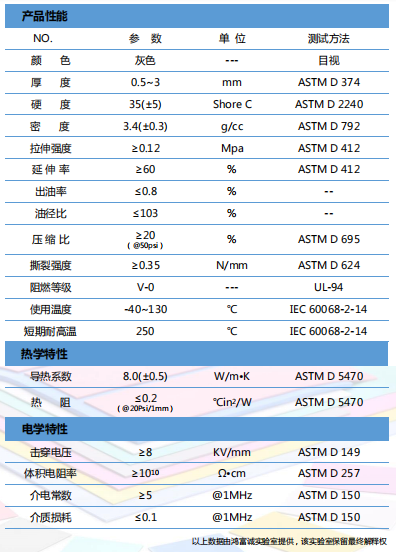 導熱材料